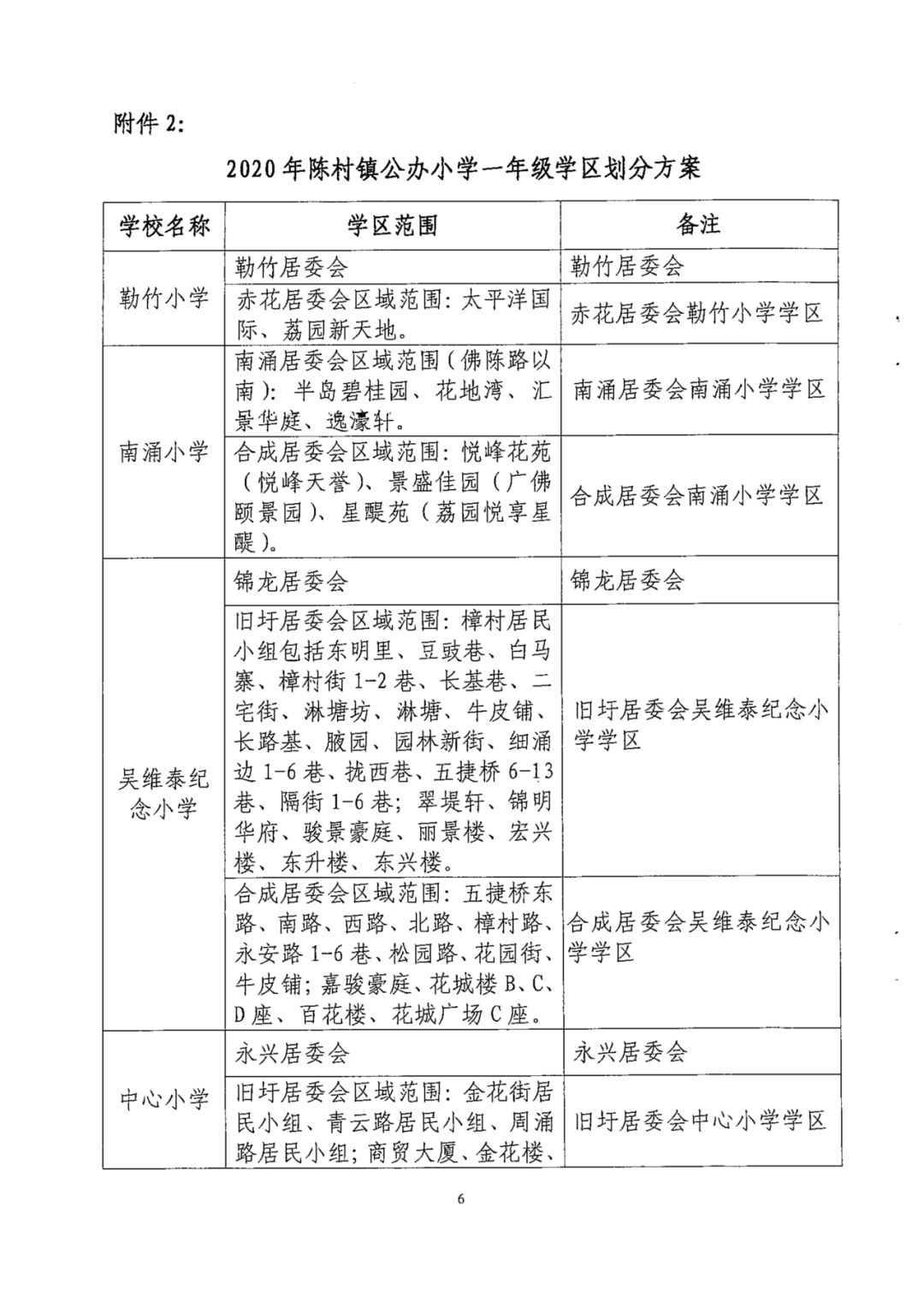 陈村镇2020年GDP_2020-2021跨年图片