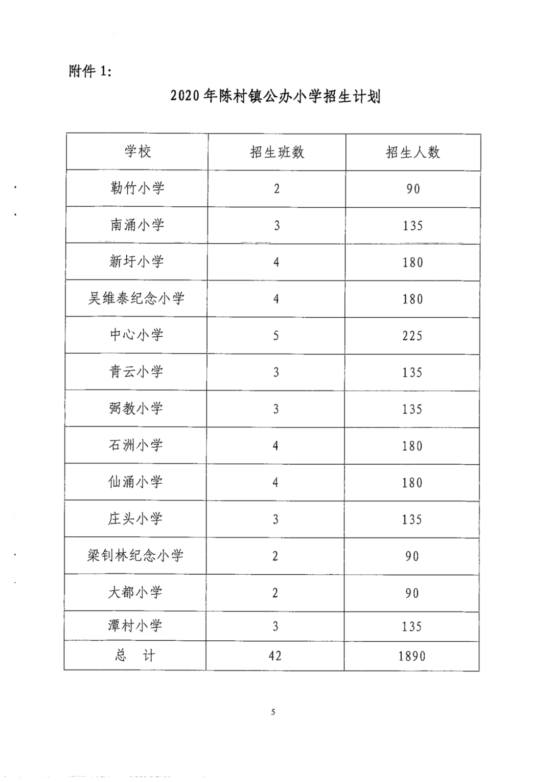 陈村镇2020年GDP_2020-2021跨年图片