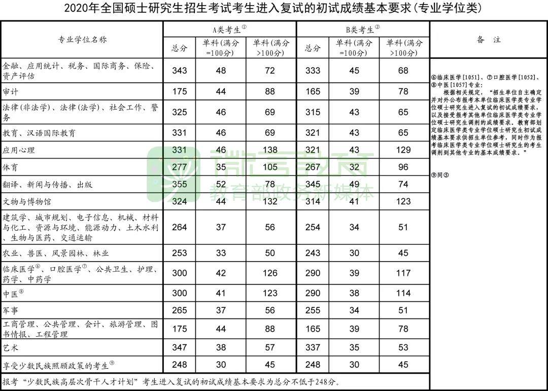 考研2.jpg