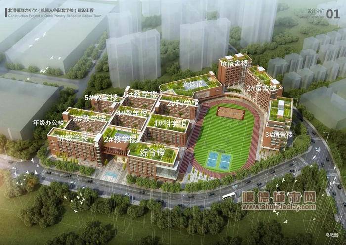 群力學校鳥瞰效果圖_副本.jpg