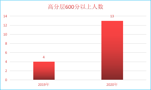 微信图片_20200724190644.png